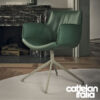 rhonda turn-design chair cattelanitalia-rhonda turn cattelanitalia-sedia-sedia di design-sedia di design cattelan italia 2