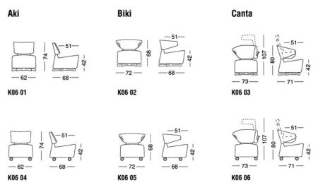 armchair K06 Aki Biki Canta by Cassina - Image 4
