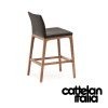arcadia-couture-stool-cattelan-italia-original-design-promo-cattelan-2