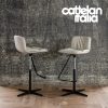 axel-x-stool-cattelan-italia-original-design-promo-cattelan-4