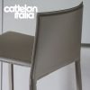 cliff-stool-cattelan-italia-original-design-promo-cattelan-2