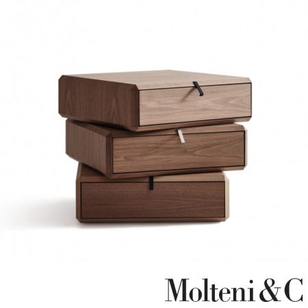 contenitori Teorema di Molteni - immagine 2