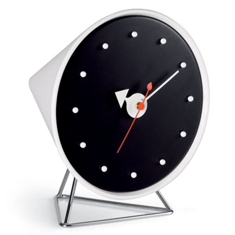 coneclock