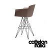 flaminio-stool-cattelan-italia-original-design-promo-cattelan-4