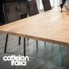 ikon-table-cattelan-italia-original-design-promo-cattelan-3