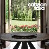 lazy-susan-table-cattelan-italia-original-design-promo-cattelan-5
