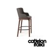 magda-stool-cattelan-italia-original-design-promo-cattelan-4