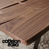 panama-coffee-table-cattelan-italia-original-design-promo-cattelan-3