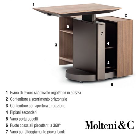 scrivania Touch Down Unit di Molteni - immagine 2